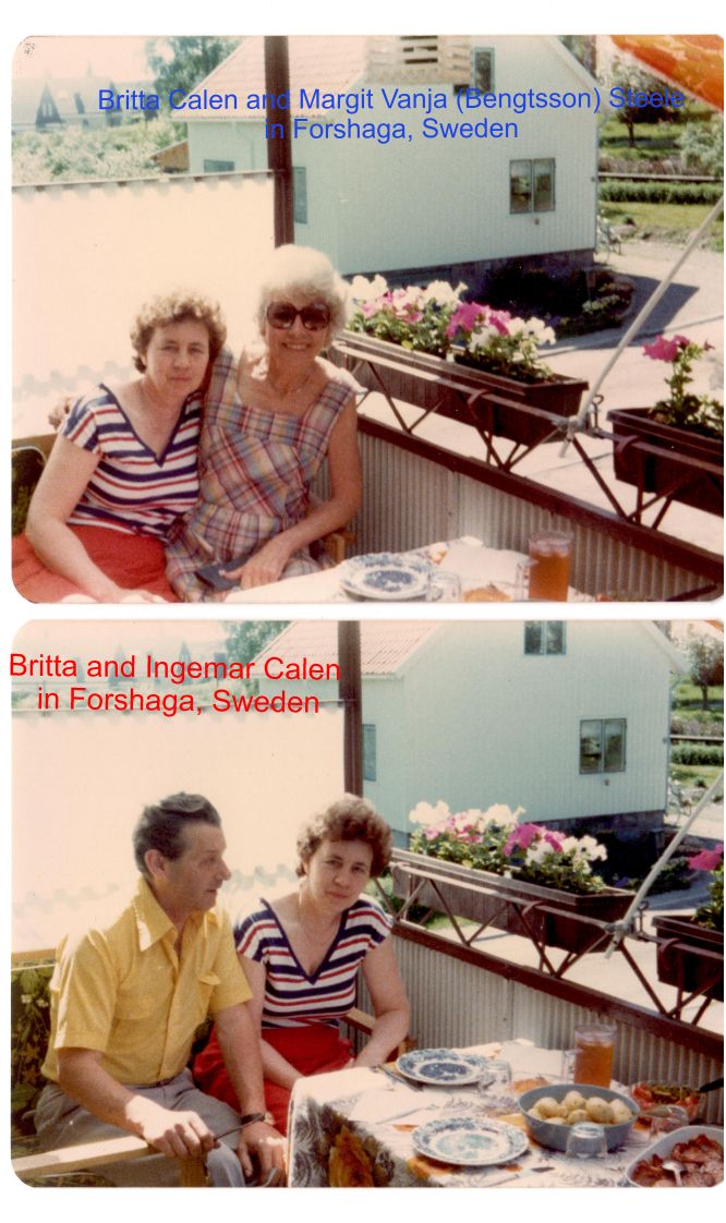 Margit