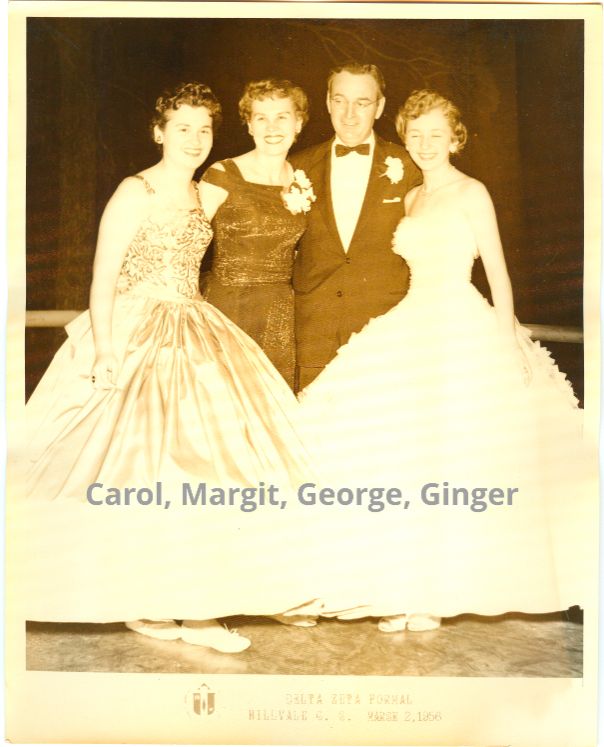 Margit