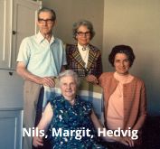 Margit